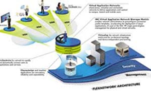 DATA CENTER INFRASTRUCTURE